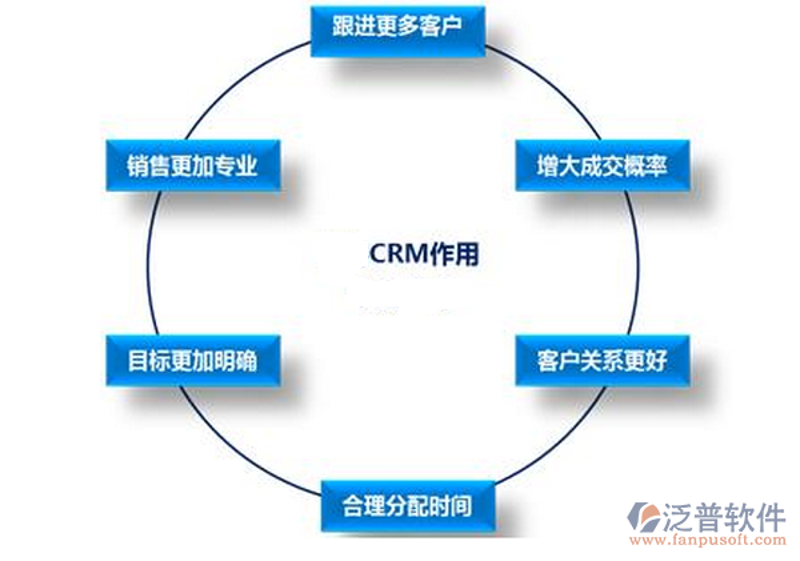 数字广告究竟是什么？它在我们的生活中扮演着怎样的角色？今天，我们就一起来揭开数字广告的神秘面纱。