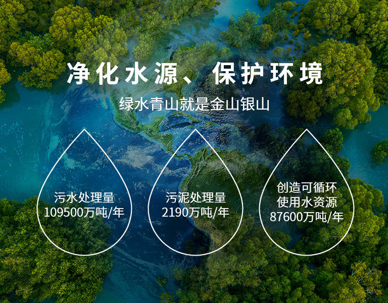 新奇聚合物